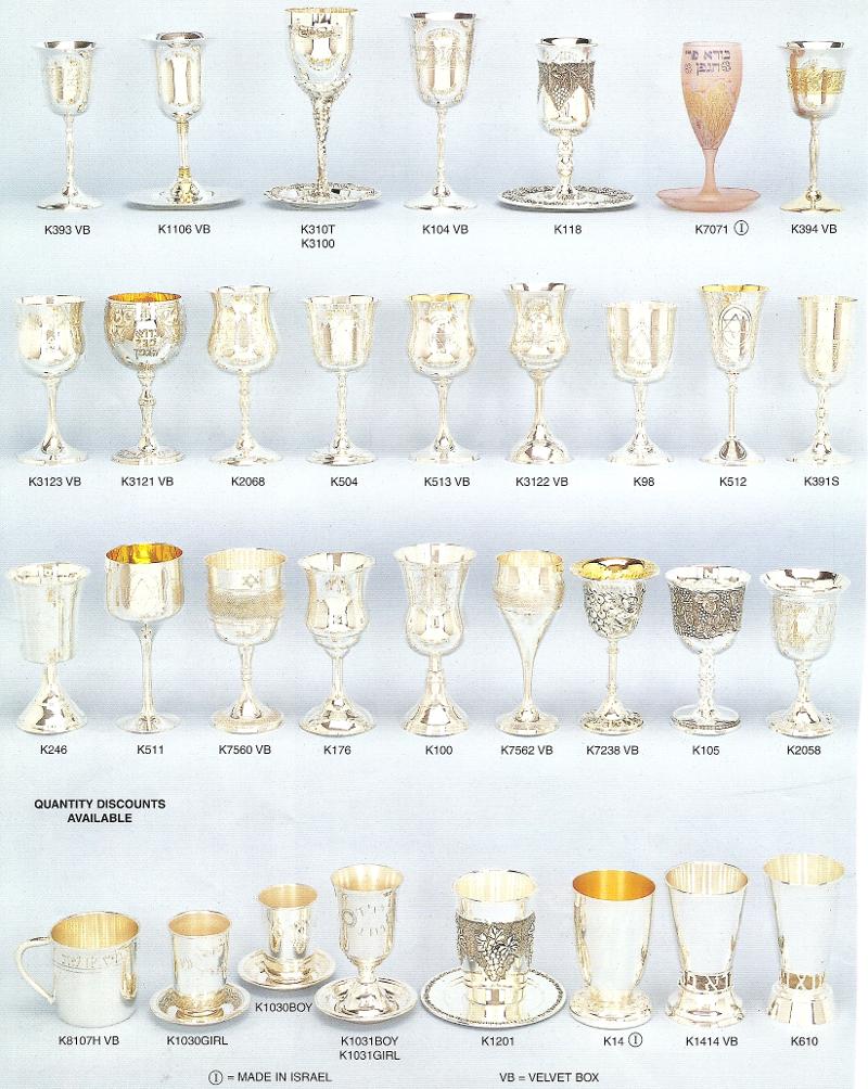 (img - goblets)